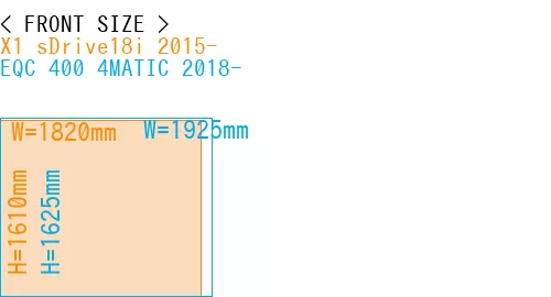 #X1 sDrive18i 2015- + EQC 400 4MATIC 2018-
